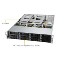 AS-2014CS-TR Supermicro CloudDC A+ Server