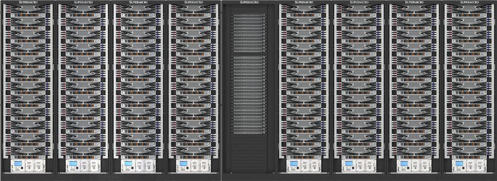 96-Node Scalable Unit